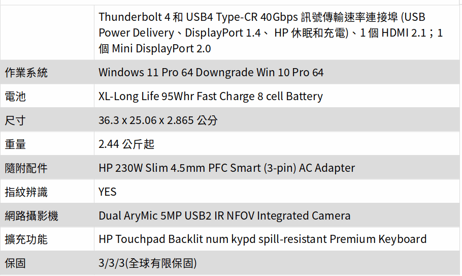 HP ZBOOK FURY 16G9/16/I9-12900HX/1TSSD/1*32G/A3000/W11DGW10P/333/