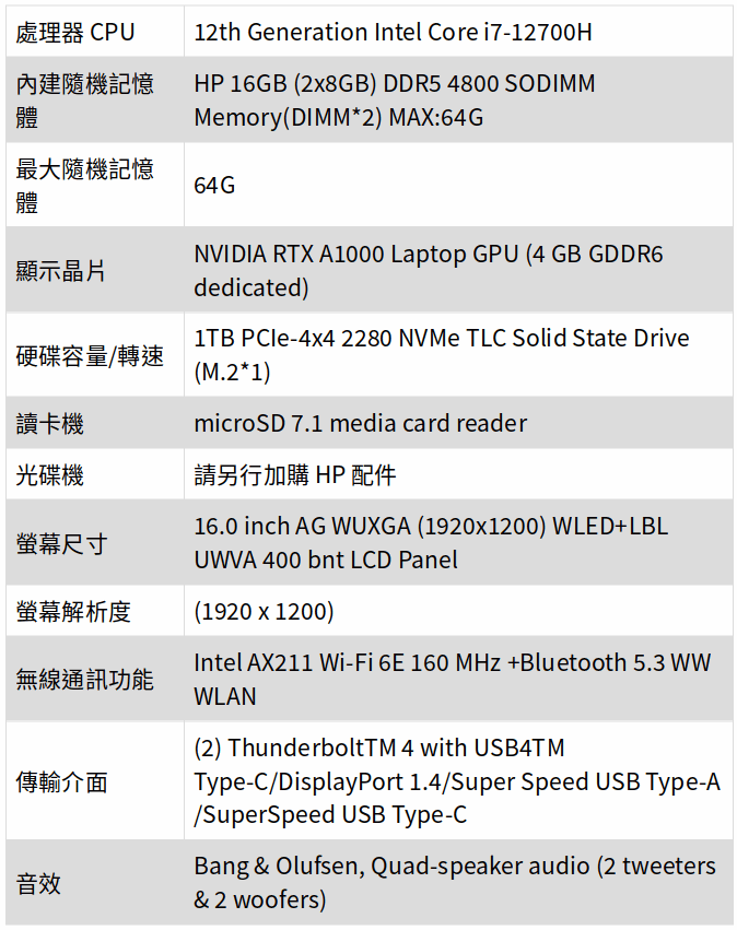 HP ZBOOK Studio G9/16/I7-12700H/1TB SSD/16G/A1000/W11DGW10P/333