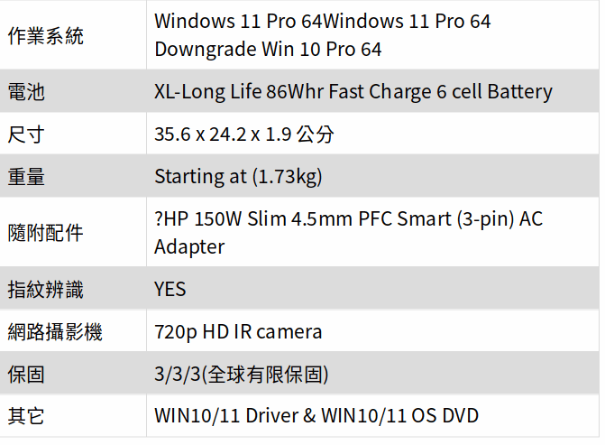 人気ブランドをHP(Inc.) ZBook Fury i7-12800HX 32GB 7F8K4PA#ABJ SSD・1TB 16型) Win11Pro  Office無 16inch G9(Core ワークステーション