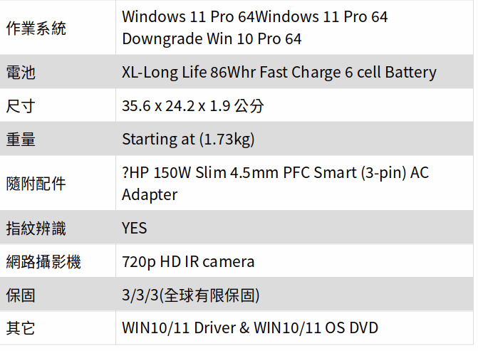 HP ZBOOK FURY 16G9/16/I9-12800HX/512GB SSD/16G/A1000/W11DGW10P/333）