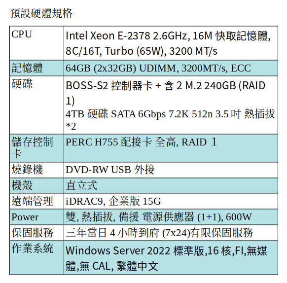 DELL POWEREDGE T350 SERVER (XEON E-2378/64GB RAM/M.2 240GB SSD*2 + 4TB SATA HD*2/Win Server 2022)