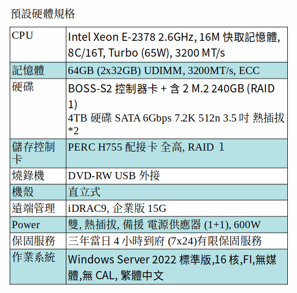 DELL POWEREDGE T350 SERVER (XEON E-2378/64GB RAM/M.2 240GB SSD*2 + 4TB SATA HD*2/Win Server 2022) DELL POWEREDGE T350 SERVER (XEON E-2378/64GB RAM/M.2 240GB SSD*2 + 4TB SATA HD*2/Win Server 2022)