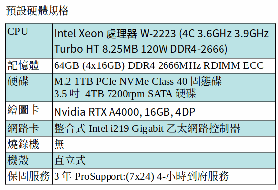 DELL Precision 5820 工作站 (XEON W-2223/64GB RAM/M.2 1TB SSD+4TB SATA/QUADRO RTX A4000) DELL Precision 5820 工作站 (XEON W-2223/64GB RAM/M.2 1TB SSD+4TB SATA/QUADRO RTX A4000)