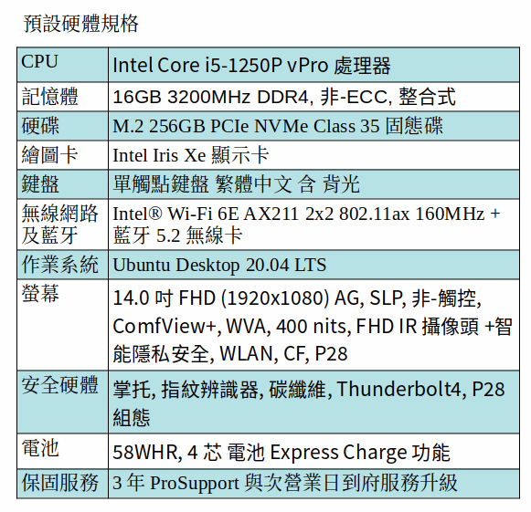 DELL Latitude 7430 Ubuntu 筆電 (i5-1250P/16GB/256G SSD/14吋 FHD) DELL Latitude 7430 Ubuntu 筆電 (i5-1250P/16GB/256G SSD/14吋 FHD)