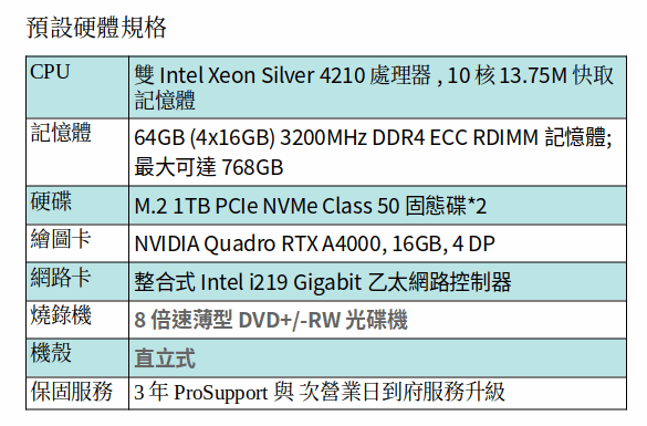 DELL Precision 7820 工作站 (XEON SILVER 4210*2/64GB RAM/1TB SSD*2/RTX A4000)