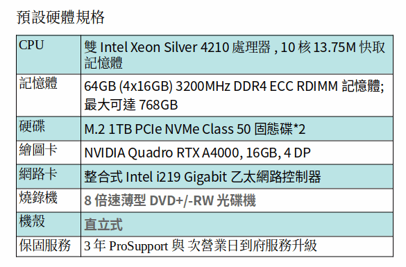 DELL Precision 7820 工作站 (XEON SILVER 4210*2/64GB RAM/1TB SSD*2/RTX A4000) DELL Precision 7820 工作站 (XEON SILVER 4210*2/64GB RAM/1TB SSD*2/RTX A4000)