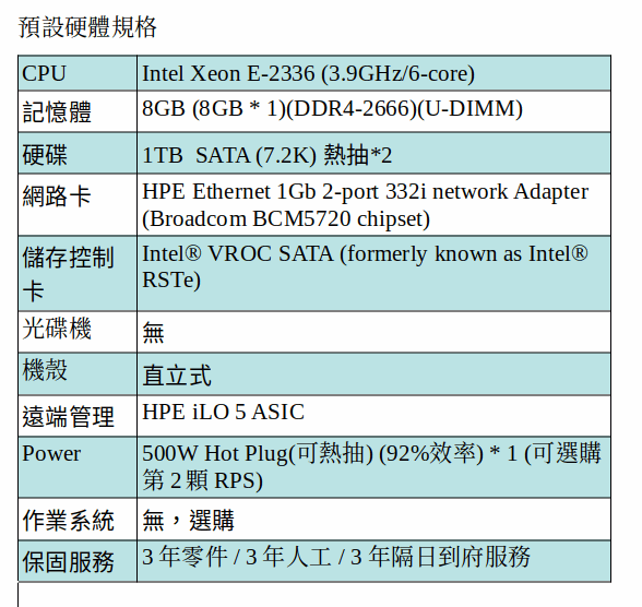 HPE ML30G10 plus 4LFF熱抽機種/E-2336/8GB RAM/1TB*2/500W*1)