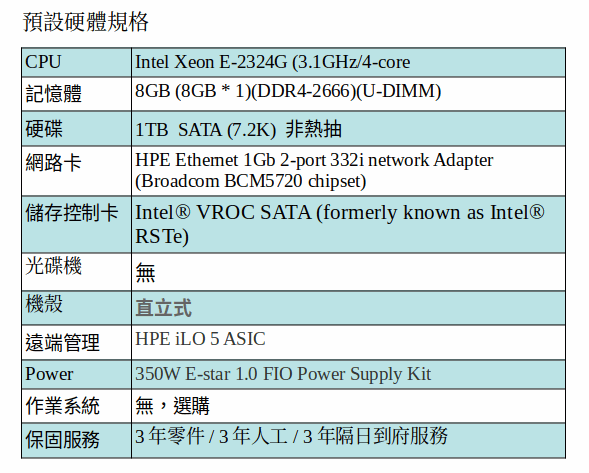 HPE ML30G10 plus 4LFF 非熱抽機種/E-2324G/8GB RAM/1TB)