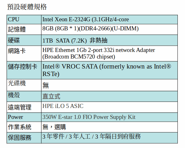 HPE ML30G10 plus 4LFF 非熱抽機種/E-2324G/8GB RAM/1TB) HPE ML30G10 plus 4LFF 非熱抽機種/E-2324G/8GB RAM/1TB)