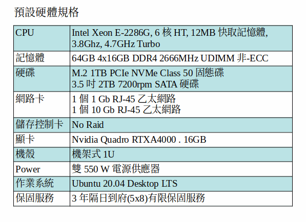 DELL 3930 機架式工作站 (XEON E-2286G/64GB RAM/1TB SSD +2TB SATA/RTX A4000) DELL 3930 機架式工作站 (XEON E-2286G/64GB RAM/1TB SSD +2TB SATA/RTX A4000)