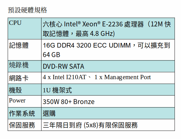 ASUS RS100-E10-PI2 伺服器 (XEON E-2236/16GB RAM)