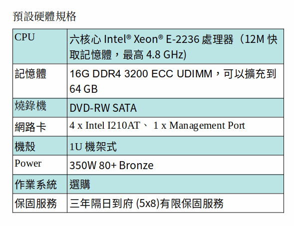 ASUS RS100-E10-PI2 伺服器 (XEON E-2236/16GB RAM) ASUS RS100-E10-PI2 伺服器 (XEON E-2236/16GB RAM)