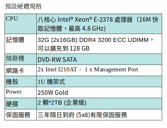 ASUS RS100-E11-PI2 伺服器 (XEON E-2378/32GB RAM/2TB SATA*2)