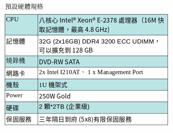 ASUS RS100-E11-PI2 伺服器 (XEON E-2378/32GB RAM/2TB SATA*2) ASUS RS100-E11-PI2 伺服器 (XEON E-2378/32GB RAM/2TB SATA*2)