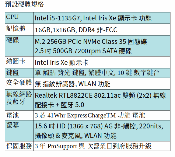 DELL Latitude 3520 商用筆電 (I5-1135G7/16GB/256GB SSD+512GB SATA/15.6吋 HD)