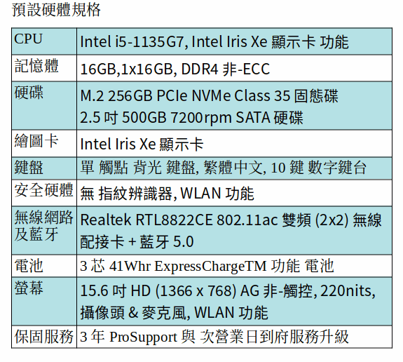 DELL Latitude 3520 商用筆電 (I5-1135G7/16GB/256GB SSD+512GB SATA/15.6吋 HD) DELL Latitude 3520 商用筆電 (I5-1135G7/16GB/256GB SSD+512GB SATA/15.6吋 HD)