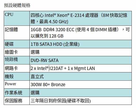 ASUS TS100-E11-PI4 伺服器 (XEON E-2314/16GB RAM/1TB SATA) ASUS TS100-E11-PI4 伺服器 (XEON E-2314/16GB RAM/1TB SATA)