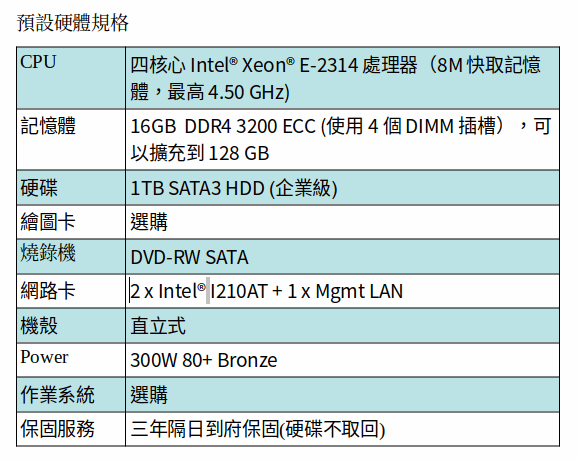 ASUS TS100-E11-PI4 伺服器 (XEON E-2314/16GB RAM/1TB SATA)