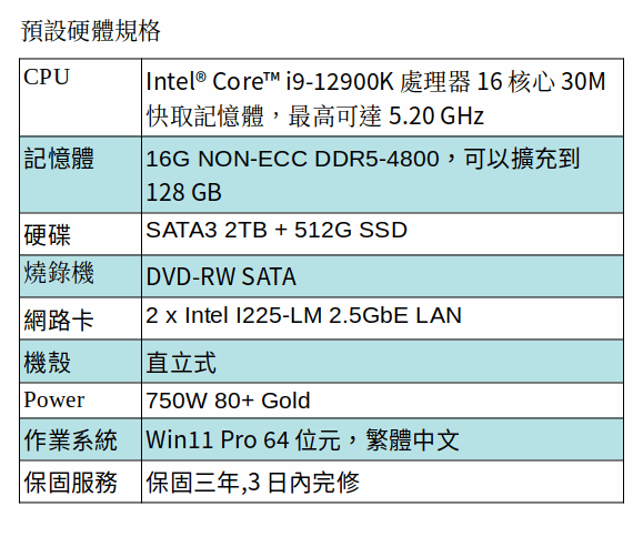 ASUS WS760T 工作站 (I9-12900K/16G/512GB SSD+2TB SATA/DVD-RW/CRD/750W/Win11 Pro/3Y)