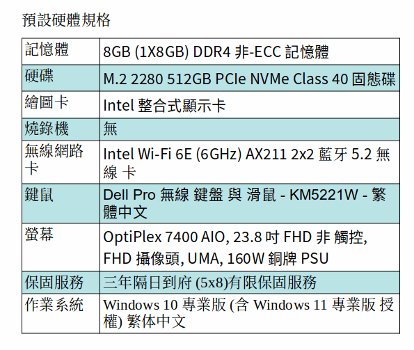 DELL OptiPlex 7400 多合一 (I5-12500/16GB/512GB SSD/AIO 23.8吋 FHD) DELL OptiPlex 7400 多合一 (I5-12500/16GB/512GB SSD/AIO 23.8吋 FHD)