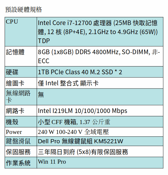 DELL Precision 3260 工作站 (I7-12700 /8GB/1TB SSD/Win11P) DELL Precision 3260 工作站 (I7-12700 /8GB/1TB SSD/Win11P)