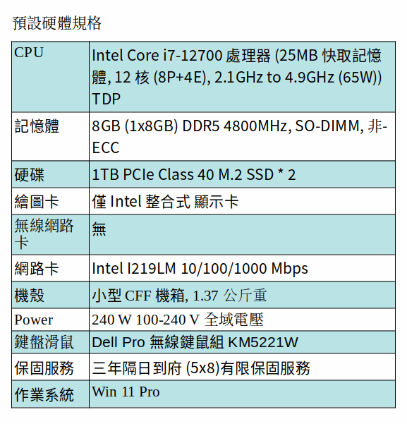 DELL Precision 3260 工作站 (I7-12700 /8GB/1TB SSD/Win11P)