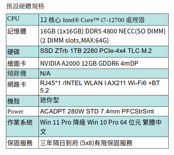 HP Z2MINIG9/I7-12700/A2000 12G/16G*1/1TB M.2/W11PDGW10P/333/小型機箱工作站 HP Z2MINIG9/I7-12700/A2000 12G/16G*1/1TB M.2/W11PDGW10P/333/小型機箱工作站