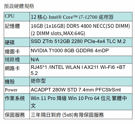 HP Z2MINIG9/I7-12700/T1000/16G*1/512GB M.2 /W11PDGW10P/333/小型機箱工作站 HP Z2MINIG9/I7-12700/T1000/16G*1/512GB M.2 /W11PDGW10P/333/小型機箱工作站
