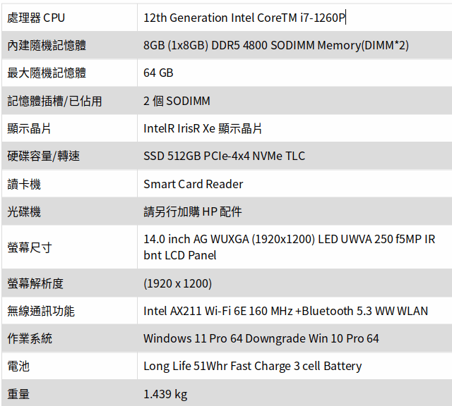 HP ZBOOK FIREFLY14G9/14/i7-1260P/1TB SSD /8GB/W11DGWin10P/333/鼠包