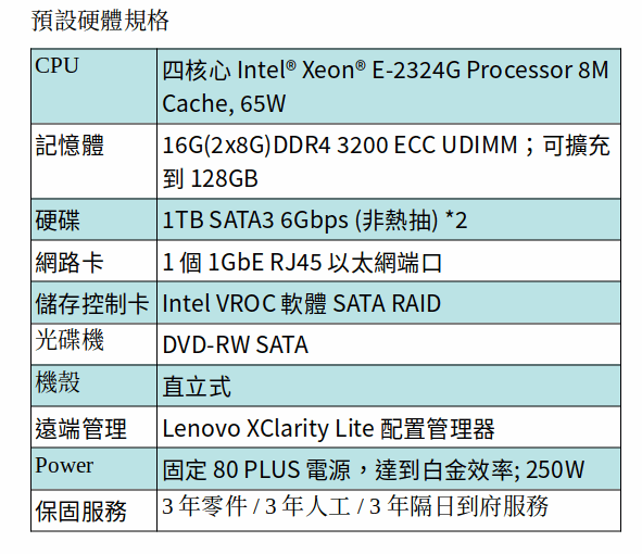 LENOVO THINKSYSTEM ST50 V2 伺服器 (XEON E-2324G/16GB/1TB*2)