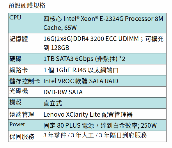 LENOVO THINKSYSTEM ST50 V2 伺服器 (XEON E-2324G/16GB/1TB*2) LENOVO THINKSYSTEM ST50 V2 伺服器 (XEON E-2324G/16GB/1TB*2)