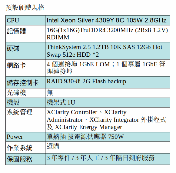 LENOVO THINKSYSTEM SR630 V2 伺服器 (XEON SILVER 4309Y/16GB/1.2TB SAS*2)