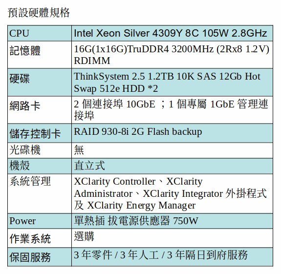 LENOVO THINKSYSTEM ST650 V2 伺服器 (XEON SILVER 4309Y/16GB/1.2TB SAS*2)