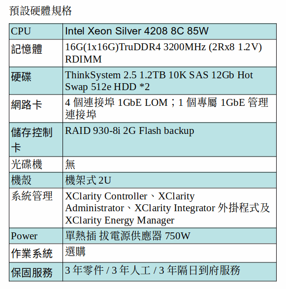 LENOVO THINKSYSTEM SR650 伺服器 (XEON SILVER 4208/16GB/1.2TB SAS*2)