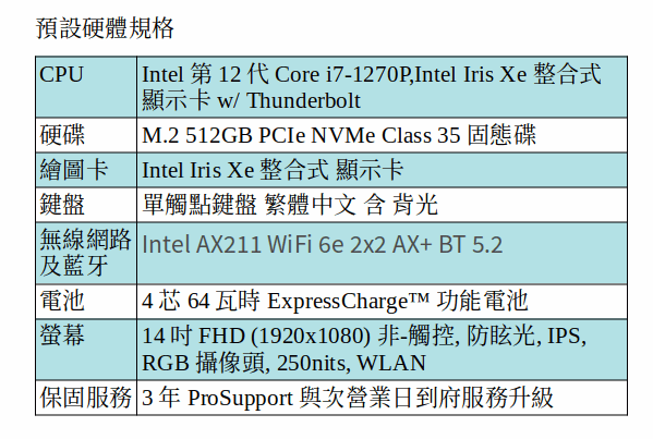 DELL Latitude 5431 商用筆電 (i7-1270P/512GB SSD/14吋 FHD DELL Latitude 5431 商用筆電 (i7-1270P/512GB SSD/14吋 FHD
