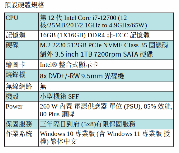 DELL Optiplex 5000 商用電腦 (I7-12700 /16GB/512GB SSD+1TB SATA/小型機箱/Win10 Pro) DELL Optiplex 5000 商用電腦 (I7-12700 /16GB/512GB SSD+1TB SATA/小型機箱/Win10 Pro)
