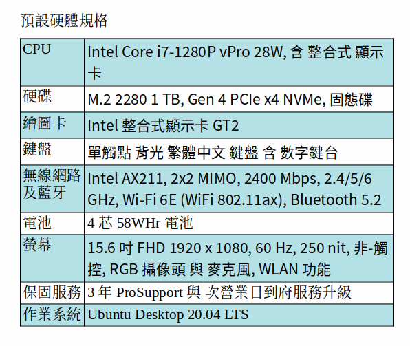 DELL Precision 3570 Ubuntu Desktop 行動工作站 (I7-1280P/1TB SSD/GT2/15.6吋 FHD) DELL Precision 3570 Ubuntu Desktop 行動工作站 (I7-1280P/1TB SSD/GT2/15.6吋 FHD)