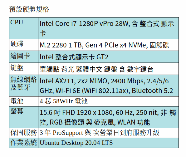 DELL Precision 3570 Ubuntu Desktop 行動工作站 (I7-1280P/1TB SSD/GT2/15.6吋 FHD)