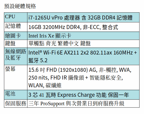 DELL Latitude 7530 商用筆電 (i7-1265U/16GB/15吋 FHD) DELL Latitude 7530 商用筆電 (i7-1265U/16GB/15吋 FHD)