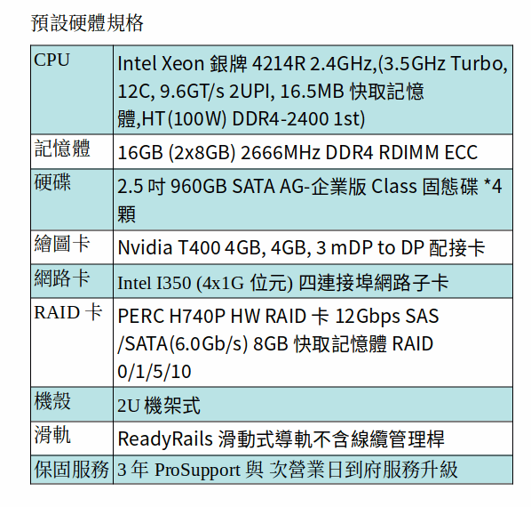 DELL Precision 7920 機架工作站 (XEON SILVER 4214R/16GB RAM/960GB SATA SSD*4/T400) DELL Precision 7920 機架工作站 (XEON SILVER 4214R/16GB RAM/960GB SATA SSD*4/T400)