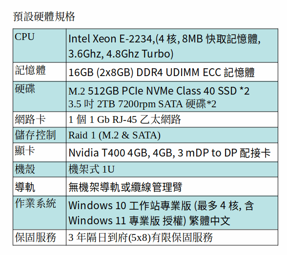DELL 3930 機架式工作站 (XEON E-2234/16GB RAM/M.2 512GB SSD*2 +2TB SATA*2/T400/Win 10 Pro) DELL 3930 機架式工作站 (XEON E-2234/16GB RAM/M.2 512GB SSD*2 +2TB SATA*2/T400/Win 10 Pro)