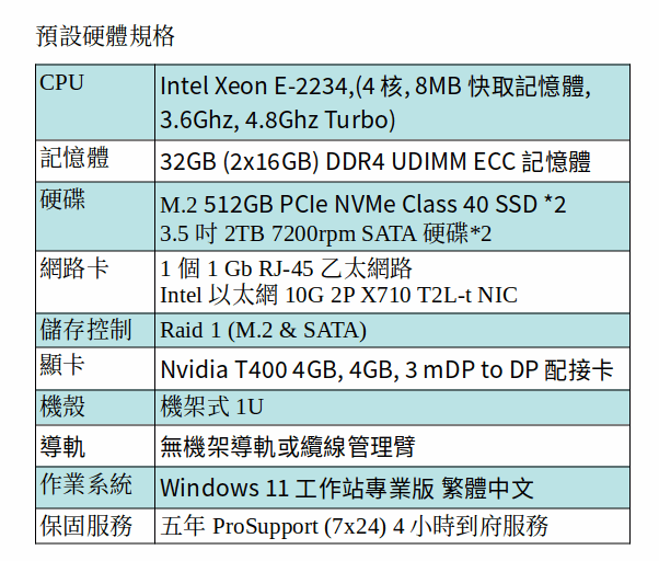 DELL 3930 機架式工作站 (XEON E-2234/16GB RAM/M.2 512GB SSD*2 +2TB SATA*2/T400/Win 10 Pro)