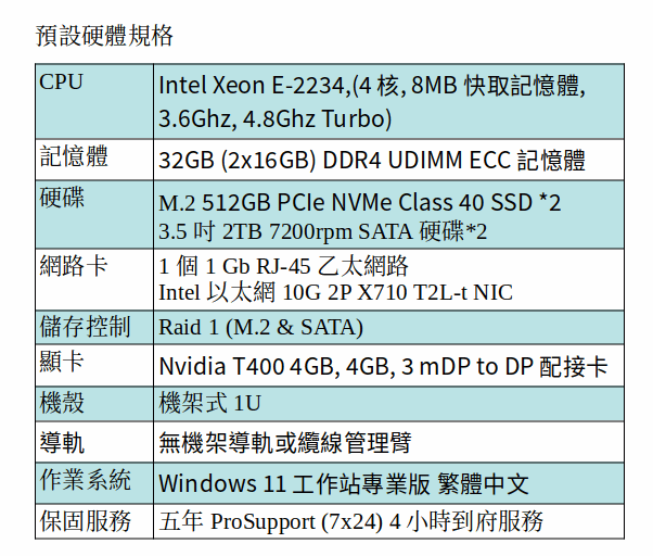 DELL 3930 機架式工作站 (XEON E-2234/16GB RAM/M.2 512GB SSD*2 +2TB SATA*2/T400/Win 10 Pro) DELL 3930 機架式工作站 (XEON E-2234/16GB RAM/M.2 512GB SSD*2 +2TB SATA*2/T400/Win 10 Pro)