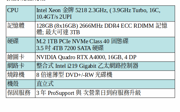 DELL Precision 7920 工作站 (XEON Gold 5218/128GB RAM/1TB SSD+4TB SATA /RTX A4000) DELL Precision 7920 工作站 (XEON Gold 5218/128GB RAM/1TB SSD+4TB SATA /RTX A4000)