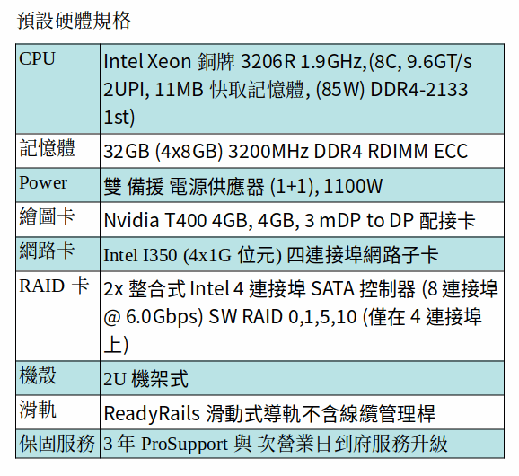 DELL Precision 7920 機架工作站 (XEON 銅牌 3206R/32GB RAM/T400/雙 Power) DELL Precision 7920 機架工作站 (XEON 銅牌 3206R/32GB RAM/T400/雙 Power)