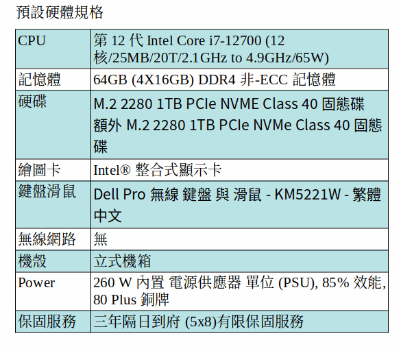 DELL Optiplex 5000 商用電腦 (I7-12700 /64GB/M.2 1TB SSD*2/立式機箱) DELL Optiplex 5000 商用電腦 (I7-12700 /64GB/M.2 1TB SSD*2/立式機箱)