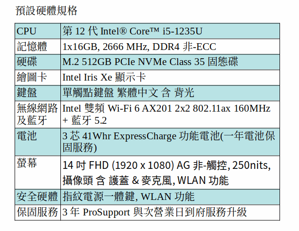 DELL Latitude 3430 商用筆電 (I5-1235U/16GB/512GB SSD/14吋 FHD) DELL Latitude 3430 商用筆電 (I5-1235U/16GB/512GB SSD/14吋 FHD)
