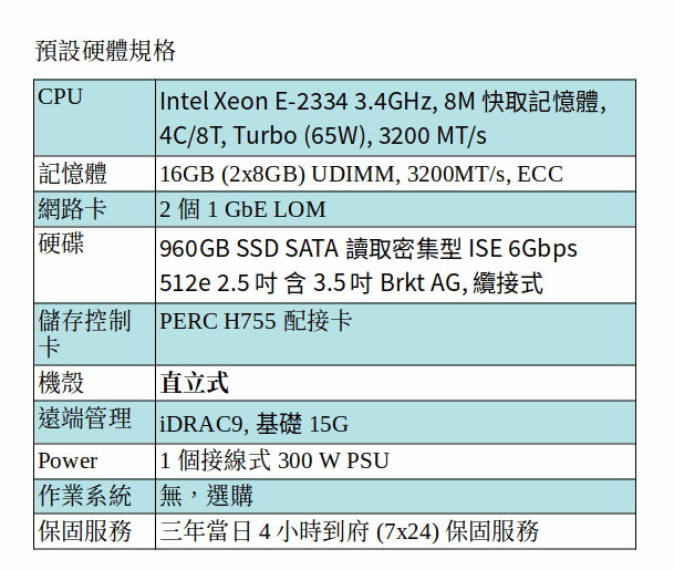 DELL POWEREDGE T150 SERVER (Xeon E-2334/16G/960G SSD)