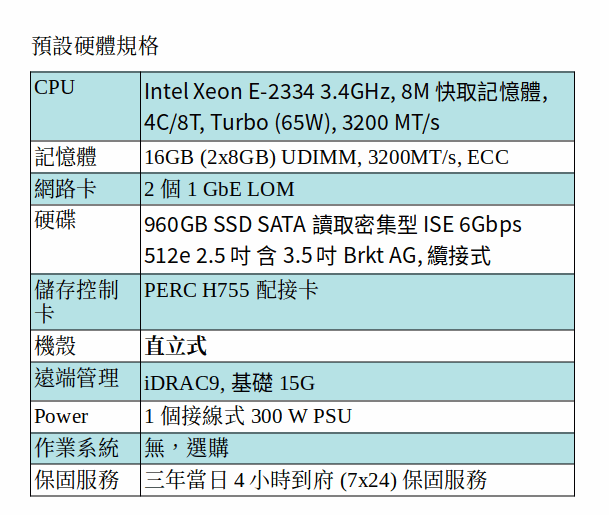 DELL POWEREDGE T150 SERVER (Xeon E-2334/16G/960G SSD) DELL POWEREDGE T150 SERVER (Xeon E-2334/16G/960G SSD)