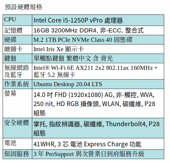 DELL Latitude 7430 Ubuntu 筆電 (i5-1250P/16GB/1TB SSD/14吋 FHD )